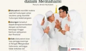 silaturahmi membuka pintu rezeki