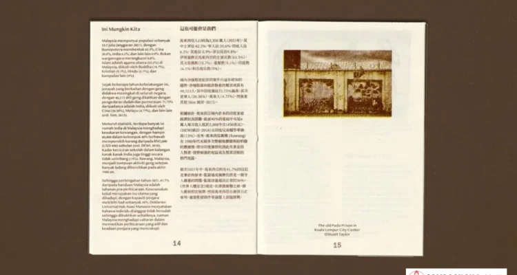 Agama Warga Negara Malaysia