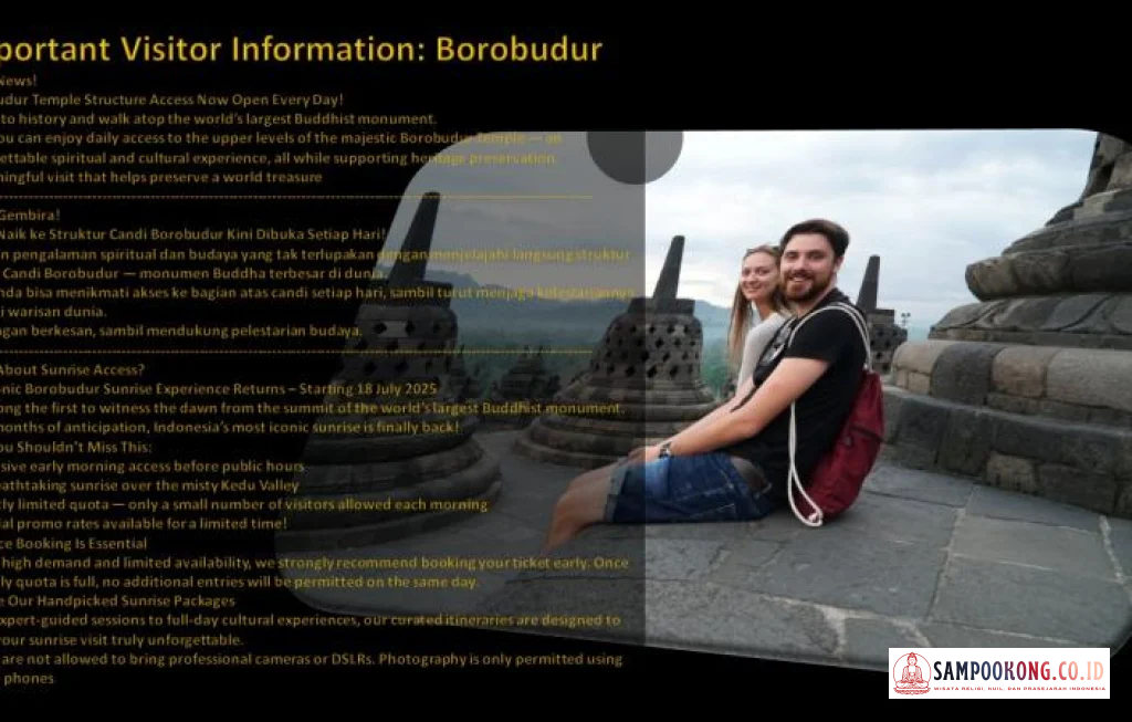 Pelestarian Candi Borobudur